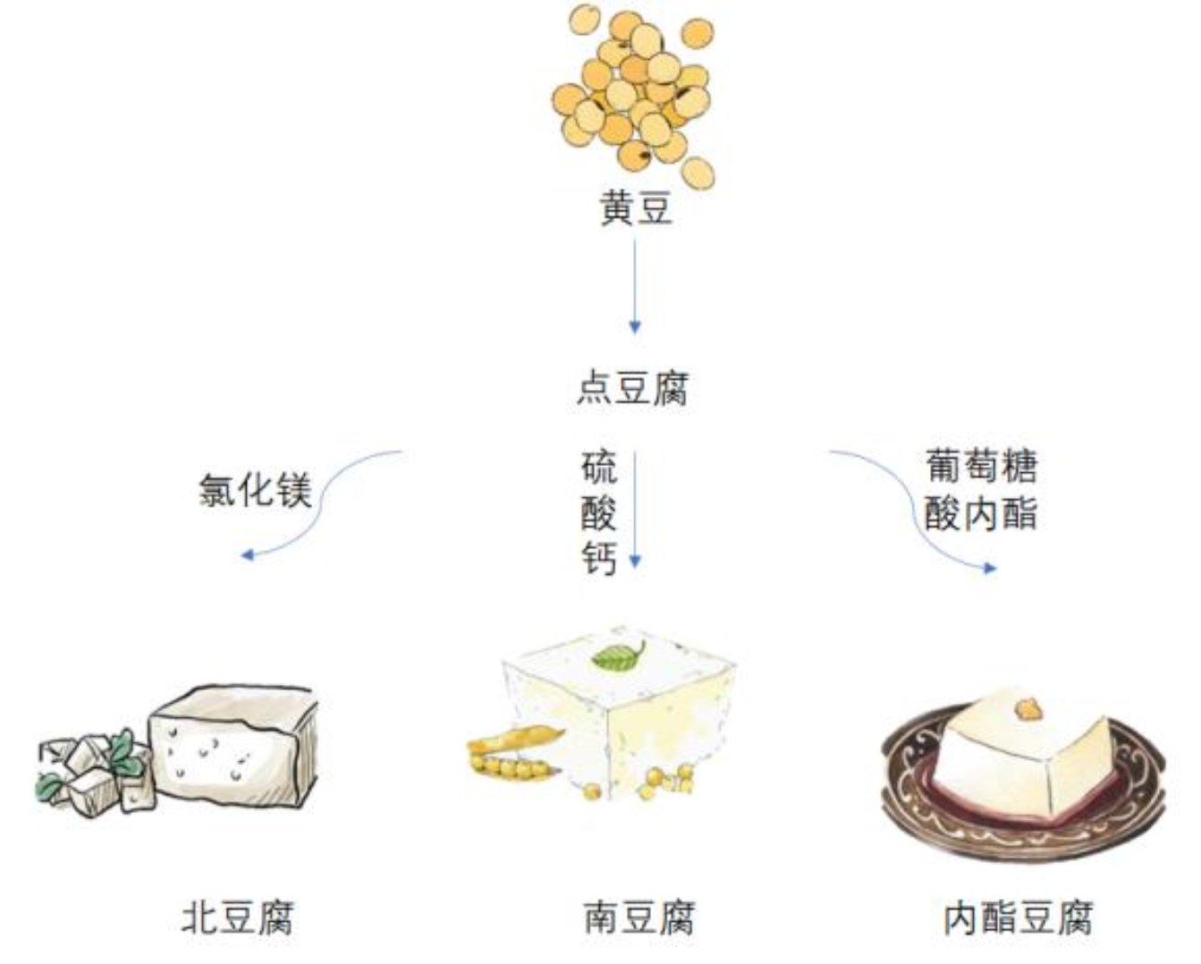 米乐M6·(中国)最新官网入口