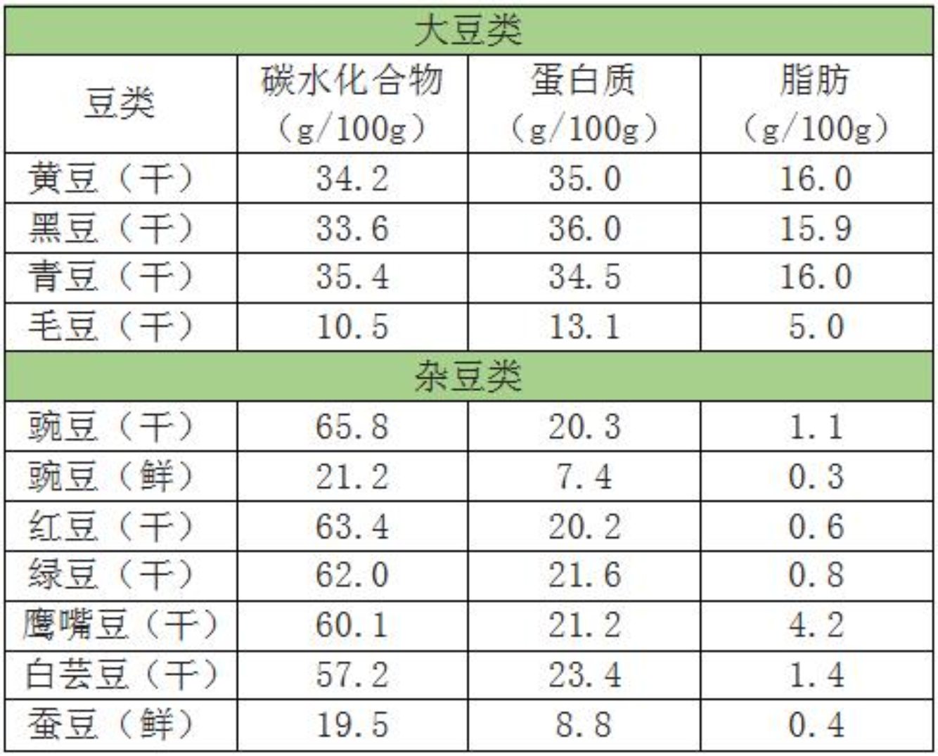 米乐M6·(中国)最新官网入口