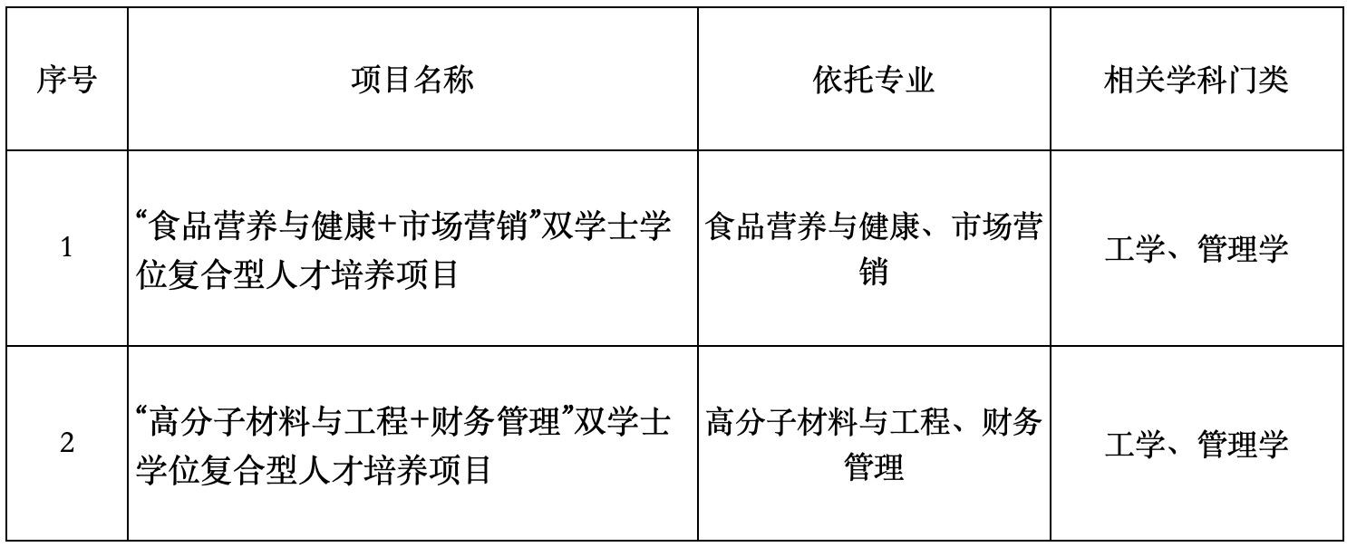 米乐M6·(中国)最新官网入口