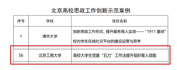 米乐M6·(中国)最新官网入口