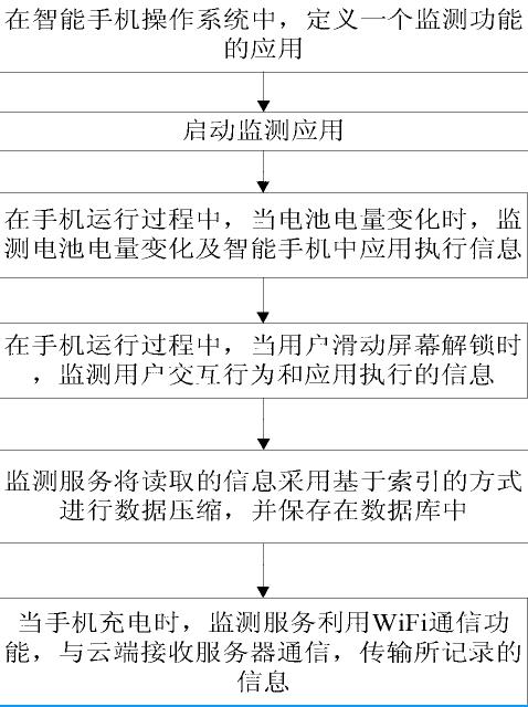 米乐M6·(中国)最新官网入口