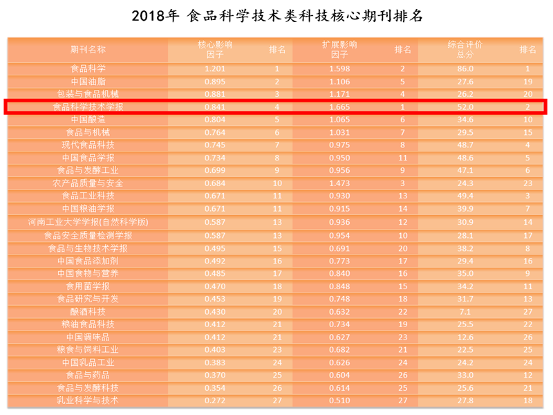 米乐M6·(中国)最新官网入口