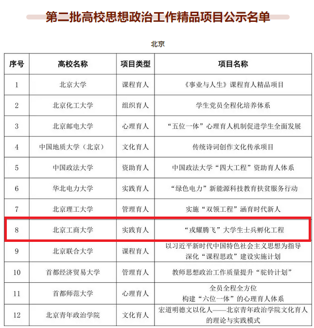 米乐M6·(中国)最新官网入口