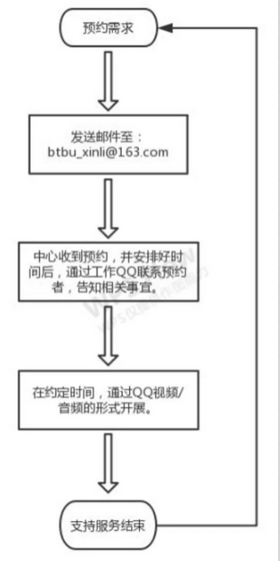 米乐M6·(中国)最新官网入口